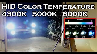 HID XENON COLOR TEMPERATURE 4300K 5000K 6000K [upl. by Aratahc]