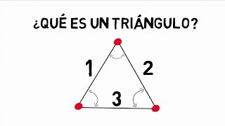 CRITERIOS de SEMEJANZA de Triángulos 📐 [upl. by Ycnej723]