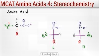 Amino Acid Stereochemistry R and S vs D and L Configuration [upl. by Amoihc]