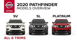 2020 Nissan Pathfinder SUV Walkaround amp Review [upl. by Obeded]