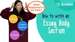 How to Write Strong Essay Body Paragraphs – with REAL Example  Scribbr 🎓 [upl. by Octave]