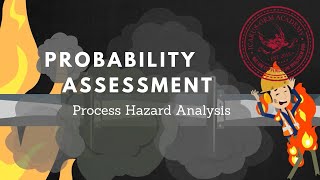 Probability Assessment  Process Hazard Analysis [upl. by Dnaltroc]