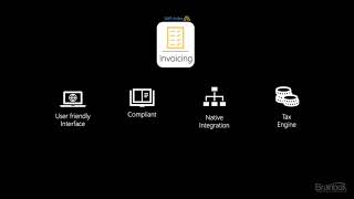 Introduction to SAP Ariba Invoicing [upl. by Elodea794]