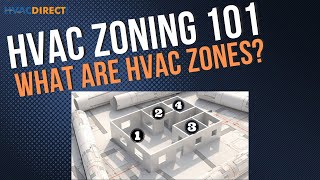 HVAC Zoning 101  What are HVAC Zones [upl. by Weissmann]