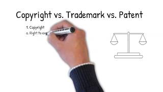 Copyright vs Trademark vs Patent [upl. by Ute]