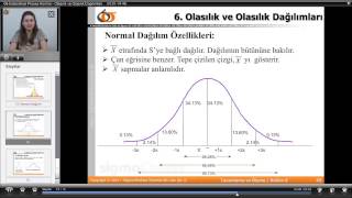 Normal Dağılım Özellikleri  Online SPC Eğitimi [upl. by Lahcim]