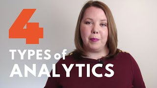 4 Types of Analytics [upl. by Lednahc]