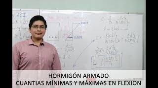 CUANTIA MINIMA Y MAXIMA EN ELEMENTOS DE HORMIGON ARMADO FLEXION [upl. by Tenahs586]