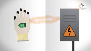 What is Arc Flash [upl. by Eicyal391]