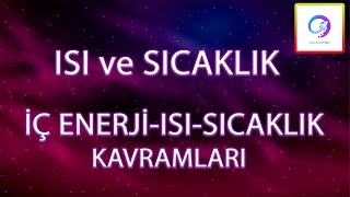 Isı  Sıcaklık  İç Enerji Kavramları  Isı ve Sıcaklık  Simülasyon  PDF [upl. by Alia]