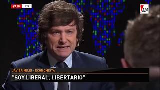 Definición de liberal libertario derecha izquierda y minarquismo de corto plazo según Javier Milei [upl. by Quirita]