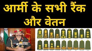 Indian Army Ranks  Indian Army Salary [upl. by Nemrak470]