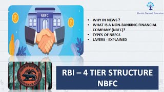 4 tier regulation of NBFCs Types of NBFCs How they operate amp Why regulation of NBFC is necessary [upl. by Hein]