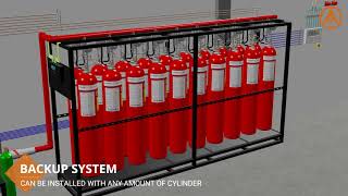 Local Application Fire Suppression Systems CO2 [upl. by Collbaith]