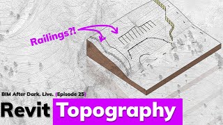 Lets Talk Topography Creating Site Models in Revit Tutorial [upl. by Cimah218]