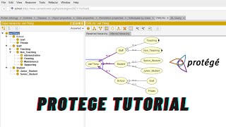 Protege Tutorial [upl. by Notserc786]