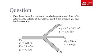 Incompressible Flow Bernoullis Equation  Worked Example 1 [upl. by Ahsasal]