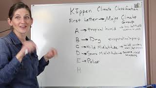 Köppen Climate Classification [upl. by Anujra]