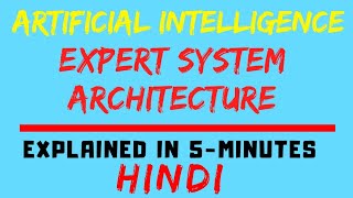 Expert System Architecture In Artificial Intelligence Explained HINDI [upl. by Inness]