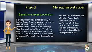 What is Difference Between Fraud amp Misrepresentation [upl. by Nashoma]