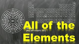 All The Elements Pronounced in Order American English [upl. by Ccasi359]