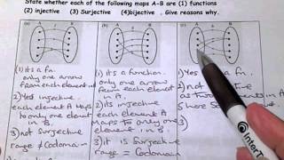 Injective Surjective and bijective [upl. by Eulalia]