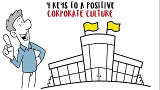 The 4 Keys to a Positive Corporate Culture [upl. by Calie]