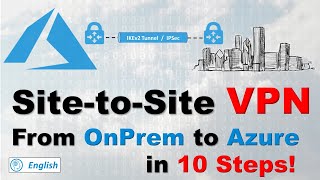 How to setup Site to Site S2S VPN from local OnPrem to Azure Cloud in 10 steps [upl. by Noorah]