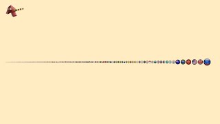 All Countries Size Comparison  Exploring Countries and Territories [upl. by Aseyt615]