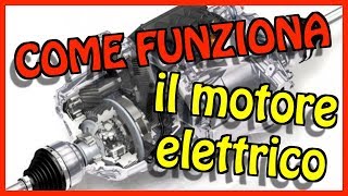 Come funziona il motore elettrico ENGsub [upl. by Notsla]