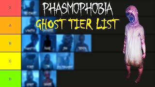 The most DANGEROUS ghosts in Phasmophobia Tier List [upl. by Horacio]