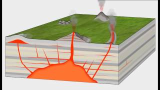 Intrusive Volcanic Features [upl. by Nolyk622]