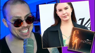 Lana Del Rey  Watercolor Eyes  FANTANO REACTION [upl. by Annairdua]