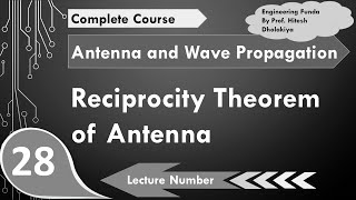 Reciprocity Theorem Definition Basics Formula Conditions amp Applications Explained [upl. by Eivets949]