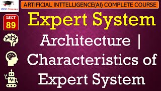 L89 Expert System Architecture  Characteristics of Expert System  Artificial Intelligence Hindi [upl. by Elliven]