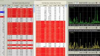 High Frequency Trading Explained HFT [upl. by Carmella594]