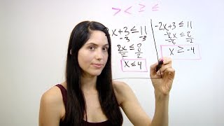 How to Solve Inequalities NancyPi [upl. by Nnylarak]