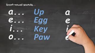 Te Reo Māori for Beginners  Pronunciation 1 [upl. by Ravo]