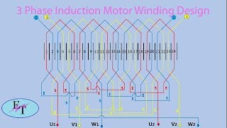 Induction motor winding design [upl. by Enilarak547]