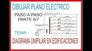 COMO SE HACE UN DIAGRAMA UNIFILAR PARTE 6 [upl. by Garnette771]