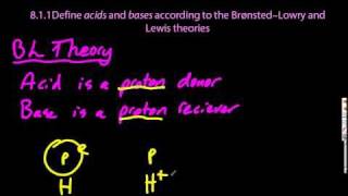 R346 Define acids bases according to the BrønstedLowry amp Lewis theories HL IB Chemistry [upl. by Amari230]