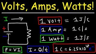 Volts Amps amp Watts Explained [upl. by Elleira865]