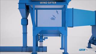 WIND SIFTER  Air Sifter [upl. by Teyugn]