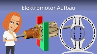 Elektromotor  Erklärung und Aufbau [upl. by Schiro]