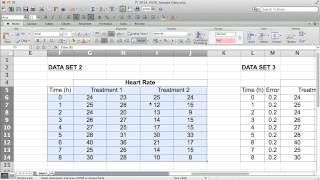 GraphPad Prism Tutorial 2  Making XY Graphs [upl. by Feune]