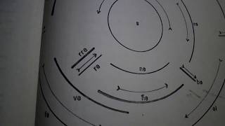 EL ORIGEN DE LA TAQUIGRAFÍA PITMAN  Aprende Taquigrafía Pitman [upl. by Odille]