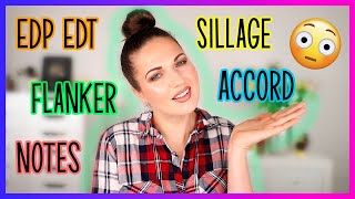 Perfume 101 Basic Fragrance Terms amp Language Explained [upl. by Enyalahs58]