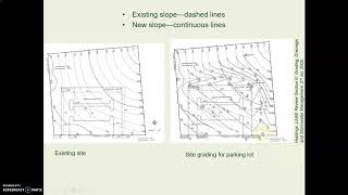 CB09b grading plans [upl. by Chandos]