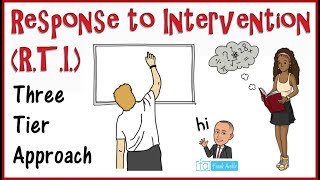 Response to Intervention RTI [upl. by Pucida]