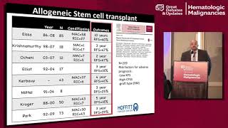 Chronic Myelomonocytic Leukemia CMML Diagnosis and Therapy [upl. by Jaddan]